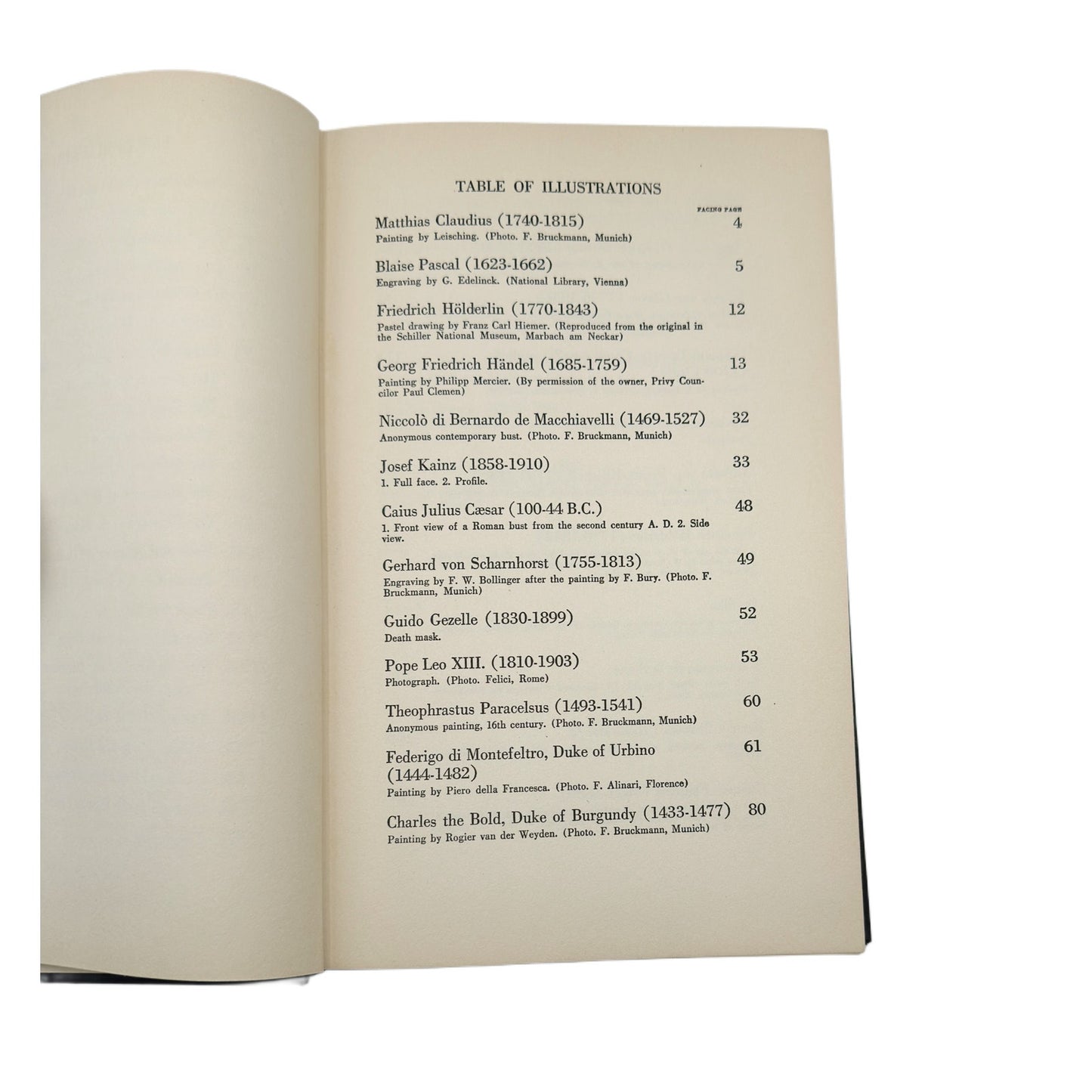 The Human Face by Max Picard – 1930 First Edition, First Printing