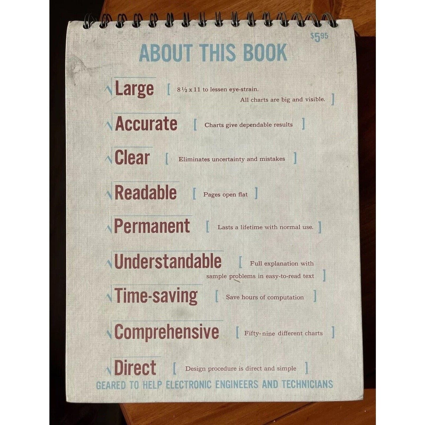 Rare Electronic Design Charts by Norman Crowhurst 1963 Audio Engineering Collectible 1st