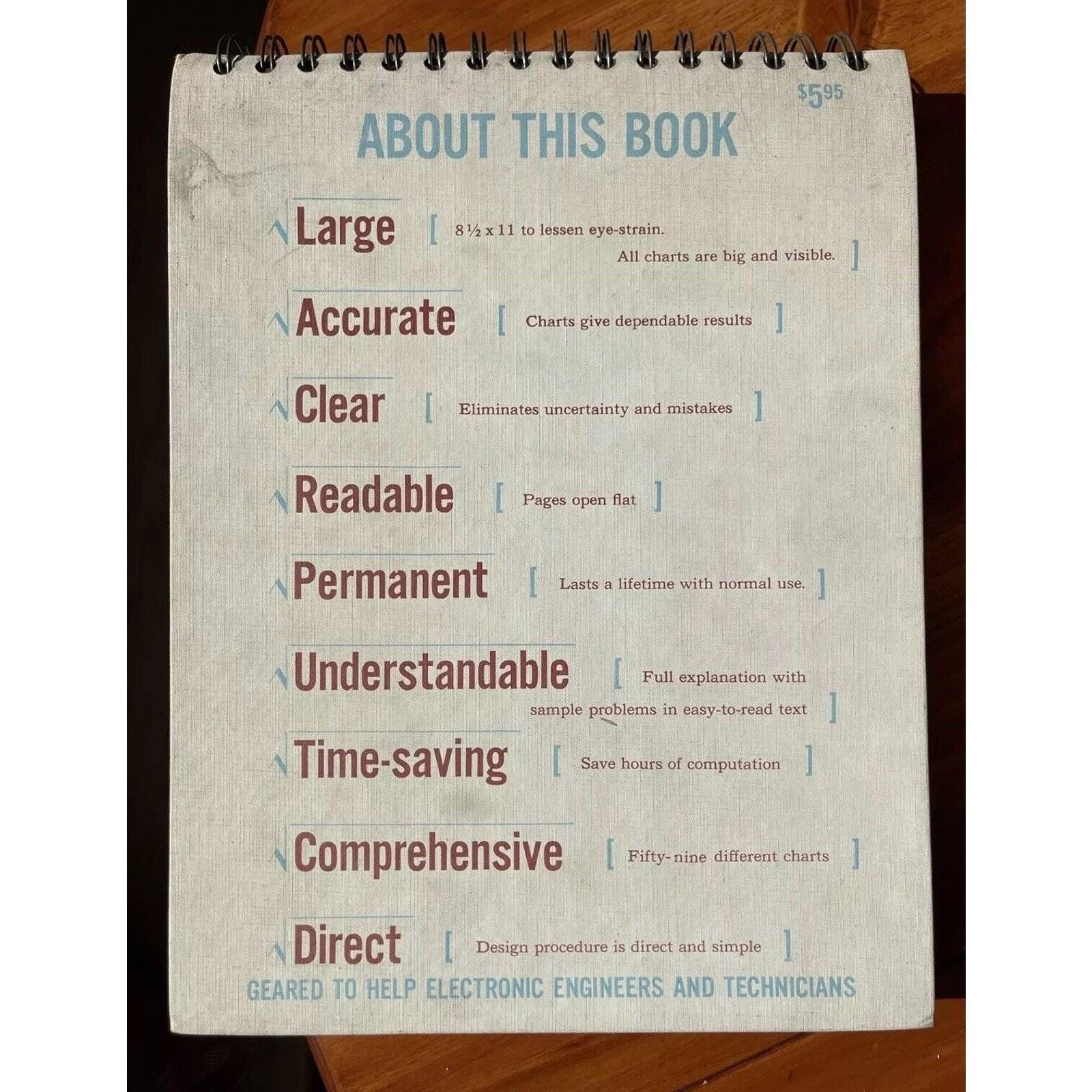 Rare Electronic Design Charts by Norman Crowhurst 1963 Audio Engineering Collectible 1st