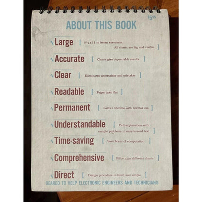 Rare Electronic Design Charts by Norman Crowhurst 1963 Audio Engineering Collectible 1st