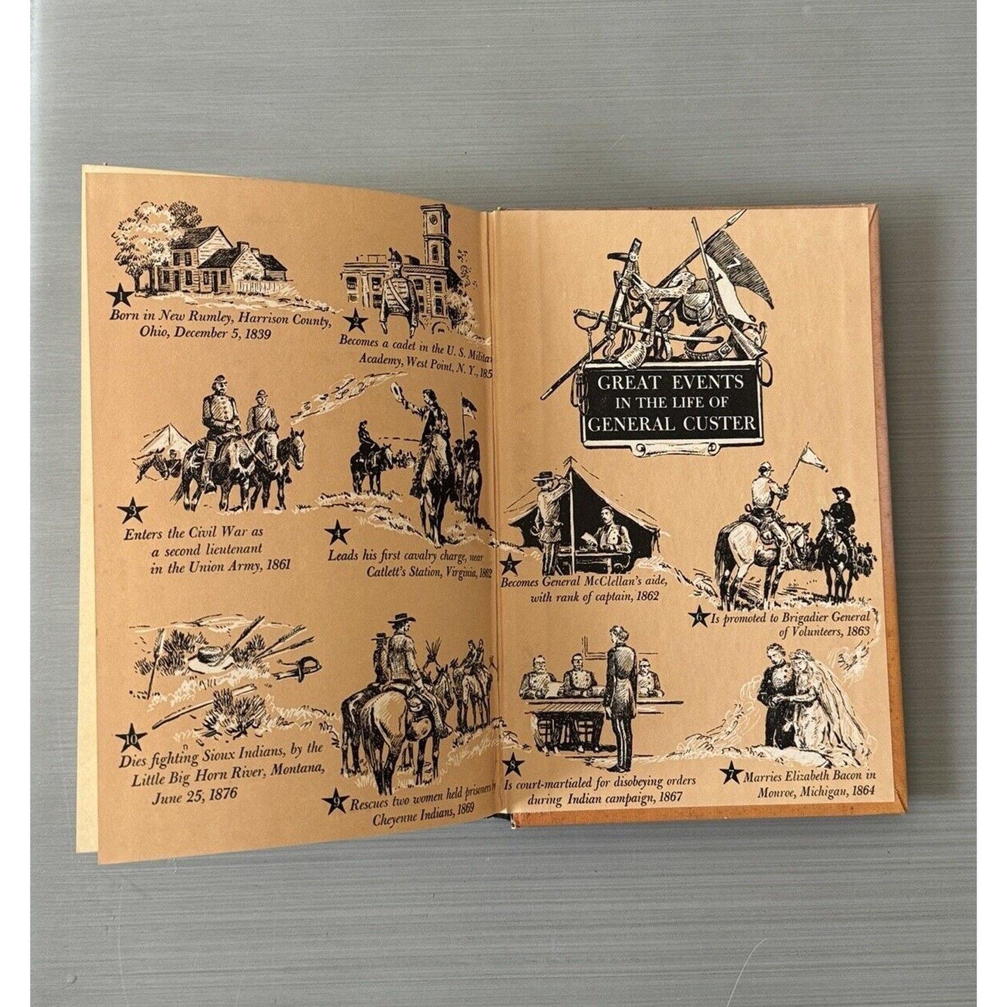 Vintage Book: The Story of General Custer, Illustrated 1954 Edition