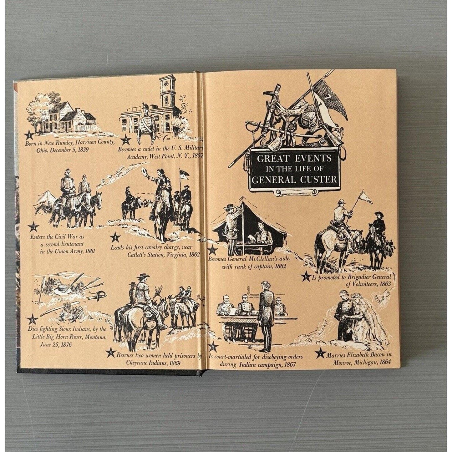 Vintage Book: The Story of General Custer, Illustrated 1954 Edition