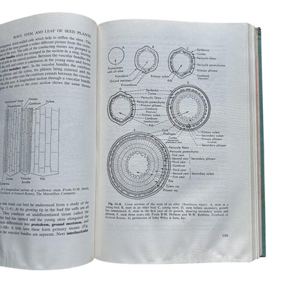 Vintage Textbook 1959 General Biology by James Watt Mavor Hardcover Fifth Edition First Printing
